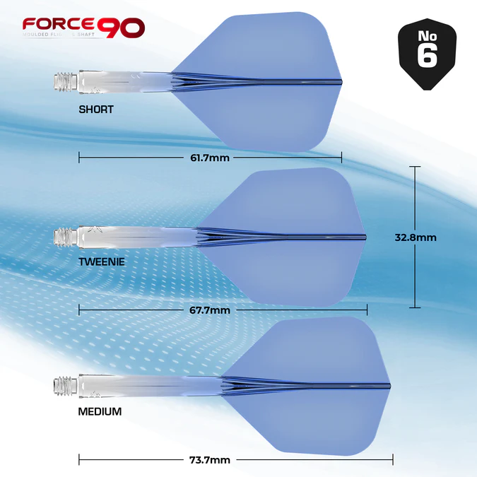 Mission Force 90 - No6 - Gradient - Clear Blue - Image 2
