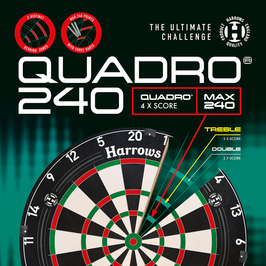 Harrows Quadro 240 Dartboard - Professional - African Sisal - Image 3