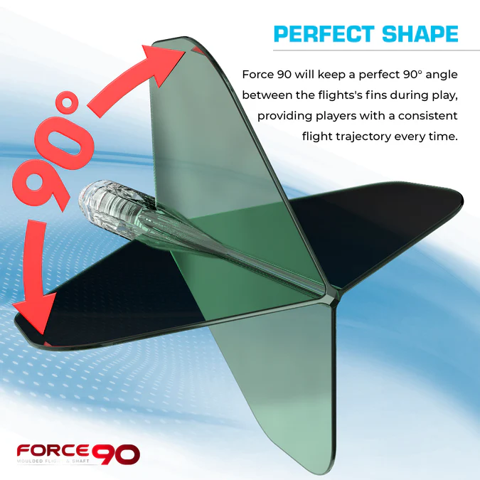 Mission Force 90 - No2 - Gradient - Clear Green - Image 5