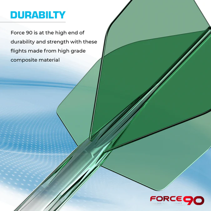 Mission Force 90 - No2 - Gradient - Clear Green - Image 7