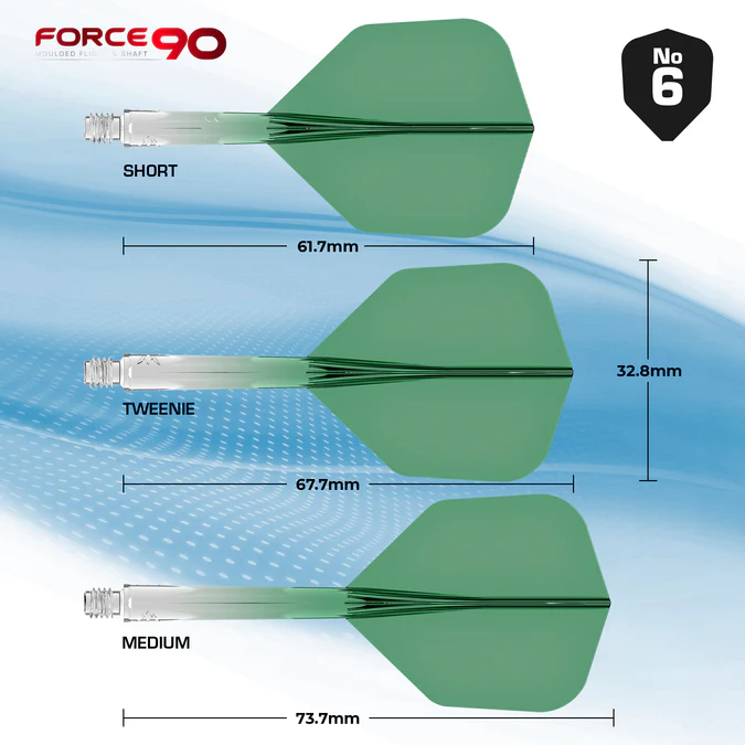 Mission Force 90 - No6 - Gradient - Clear Green - Image 4