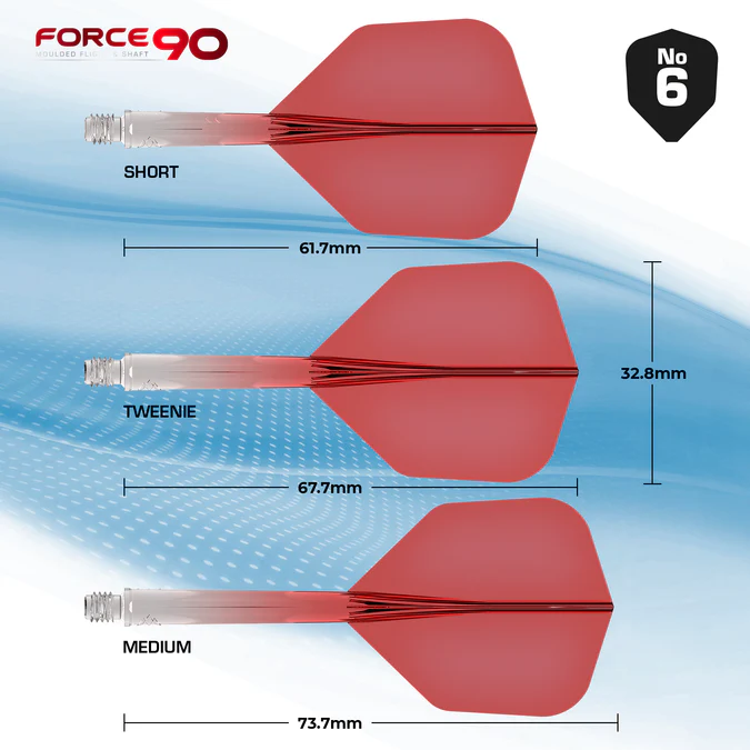 Mission Force 90 - No6 - Gradient - Clear Red - Image 4