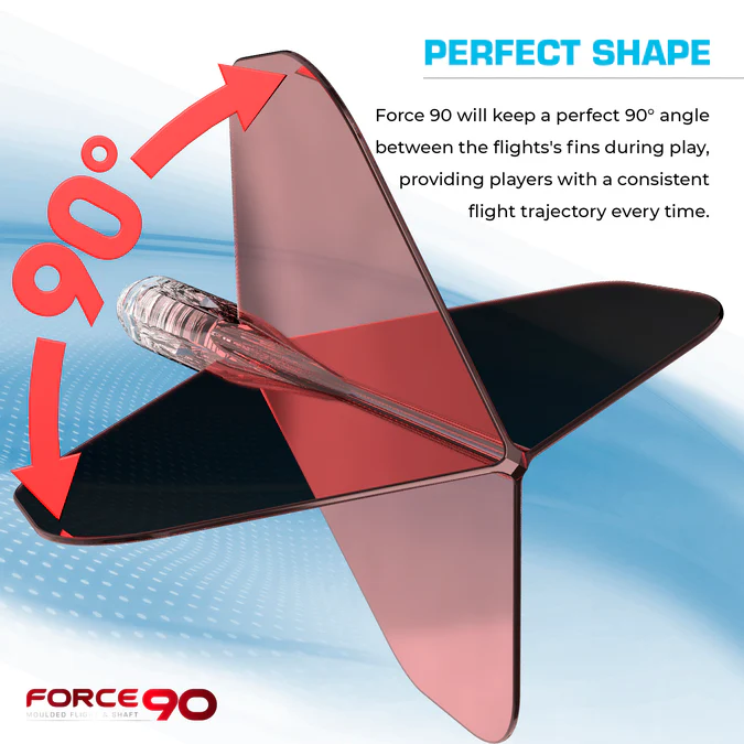 Mission Force 90 - No6 - Gradient - Clear Red - Image 5
