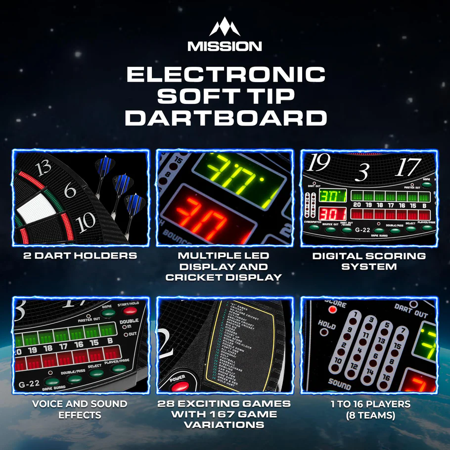 Mission G220 Professional Electronic Soft tip Dartboard-16 players-28 Games-4 Sets of Darts - Image 4